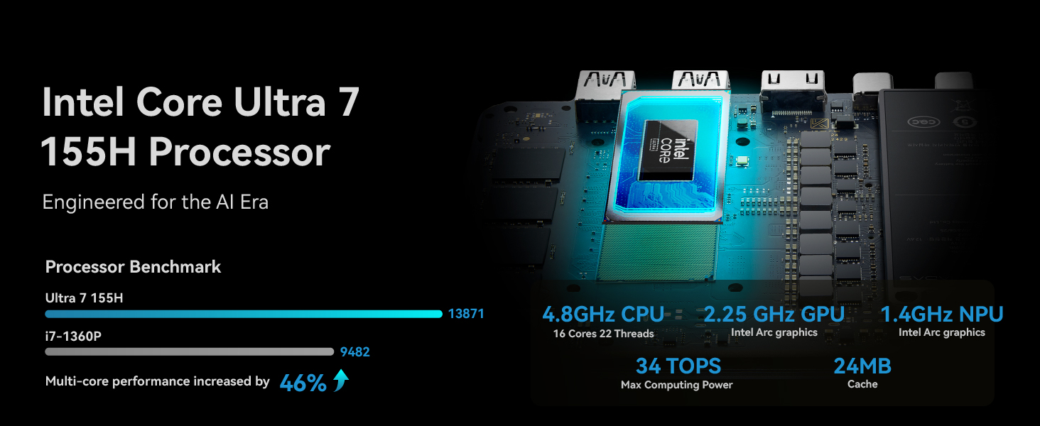 Intel Core Ultra 7 Processor