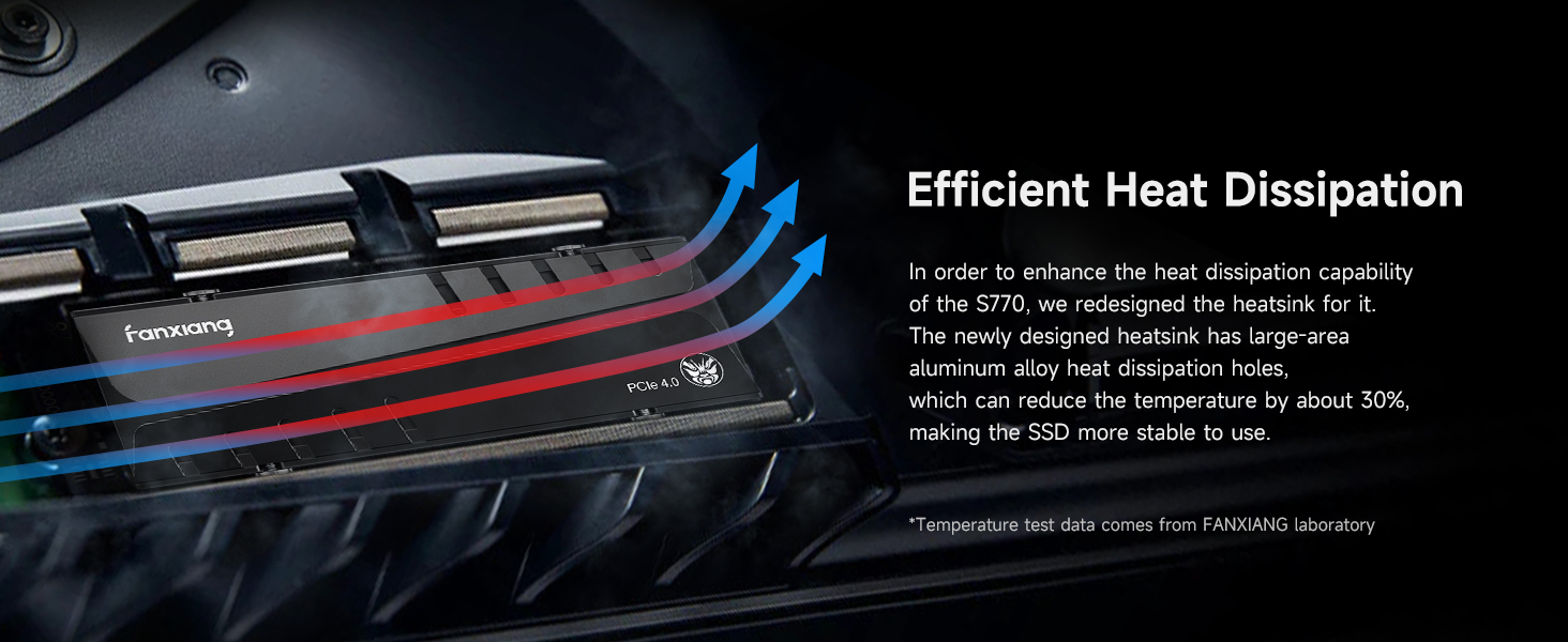 FANXIANG S770 M.2 NVMe SSD PCIe Gen 4x4 for PS5 with Heatsink