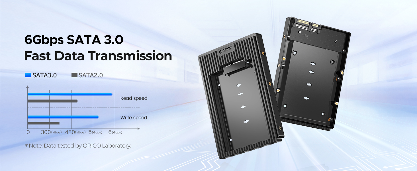 2.5 SSD SATA to 3.5 Hard Drive Adapter