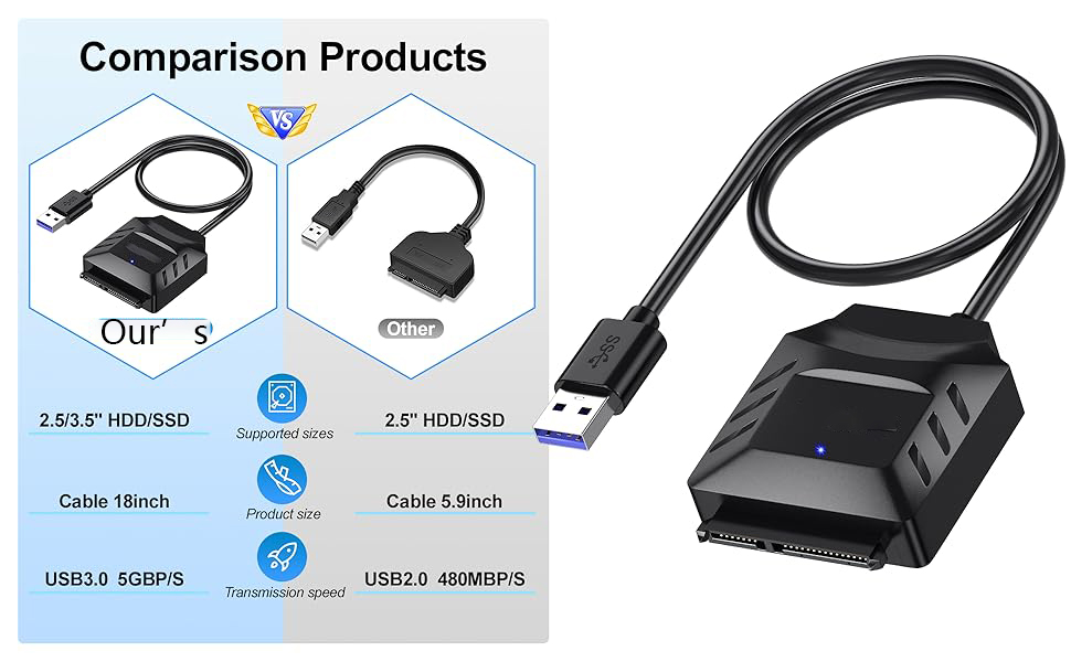 SATA to USB Adapter