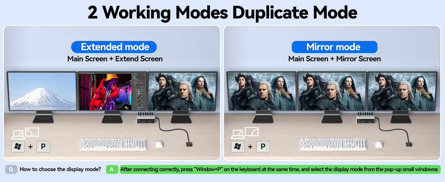 8K@60Hz Displayport KVM Switch 3 Monitors 2 Computers, 4K@120Hz Triple Monitor KVM Switch for 2 Comp