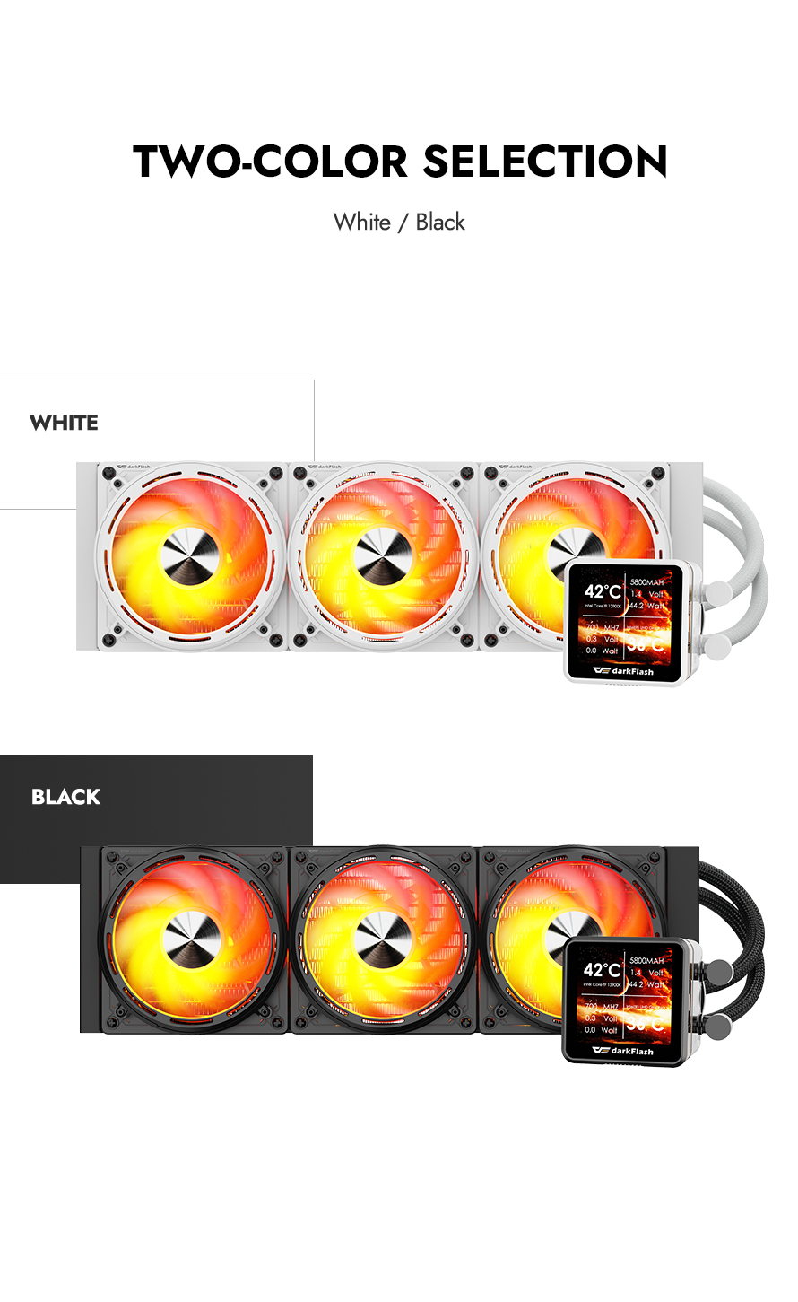 darkFlash DE360 360mm AIO Liquid CPU Cooler  2.88" IPS Display 5V ARGB Lighting Copper Water