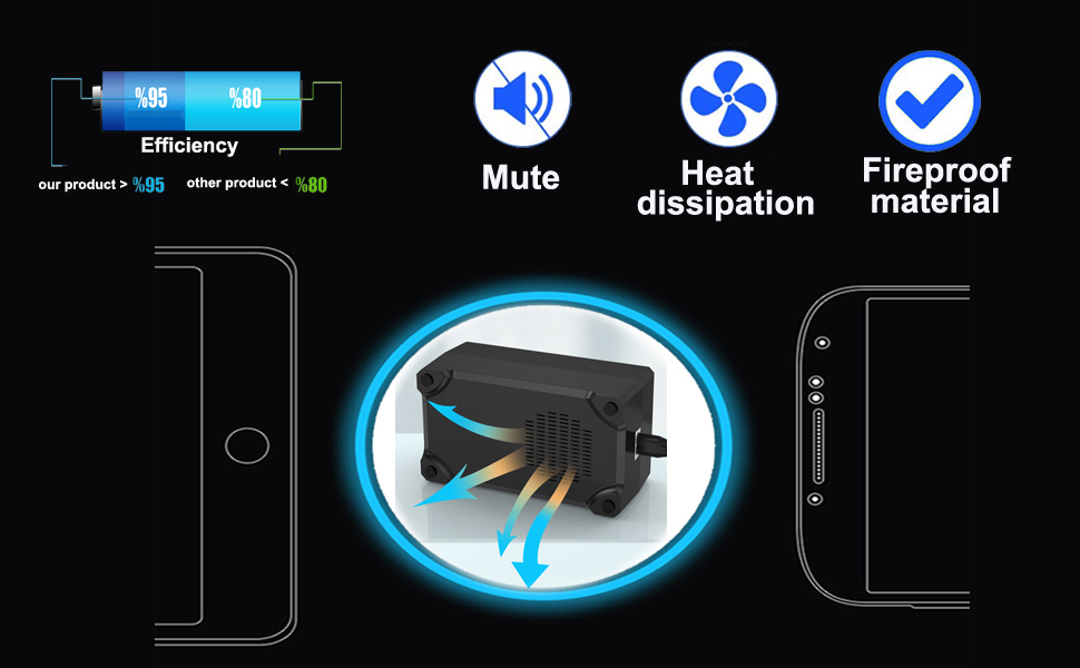 USB Charger Station, 30-Port USB 150W/30A Multiple USB Charging Station