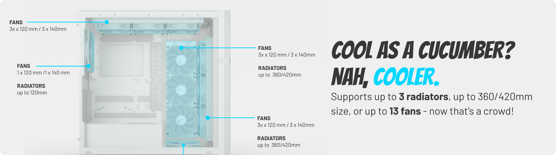 Valkyrie VK02 Lite PC Case Fan and Radiator Compatibility