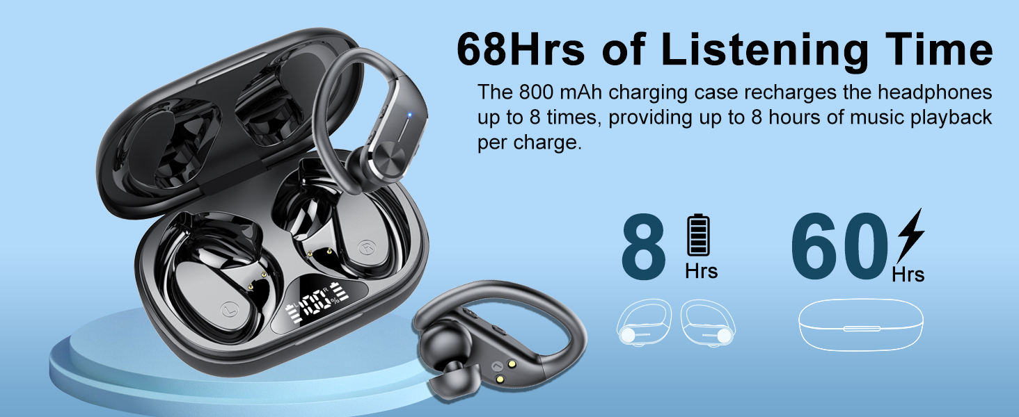 Hitoor Ear buds Wireless Bluetooth Earbuds, Sport Bluetooth 5.3 Headphones with LED Display , 68H Pl