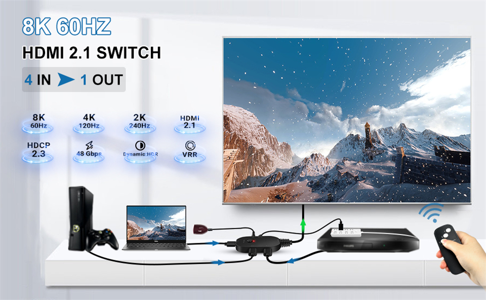 HDMI Switch 3 in 1 Out