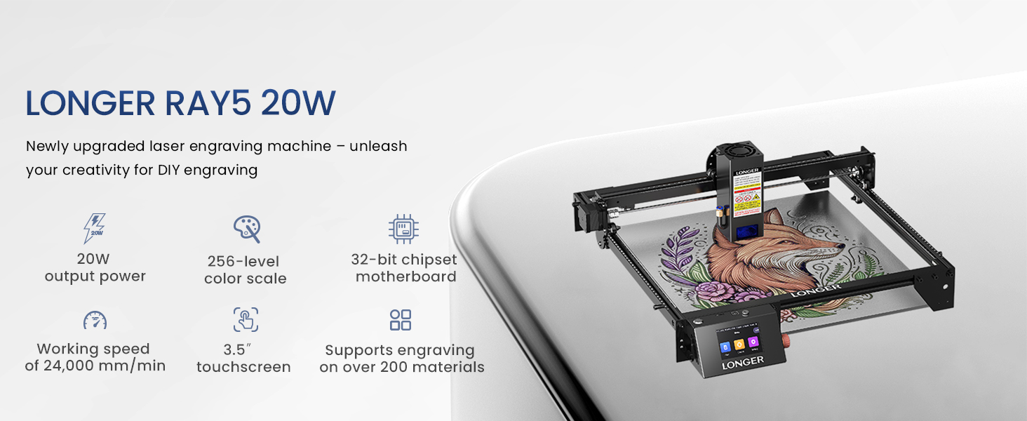 RAY5 20W