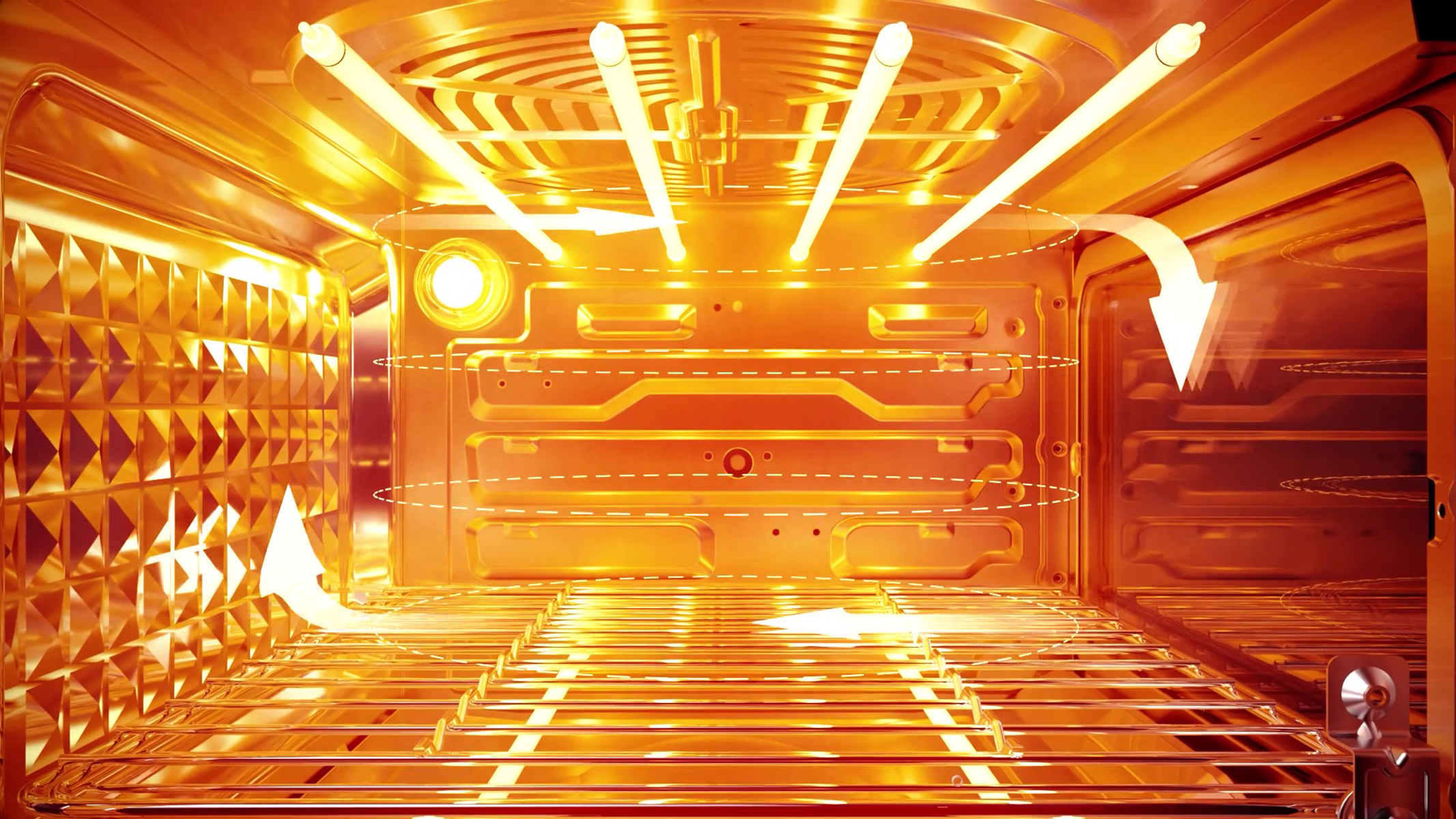 Euroto Oven performs well