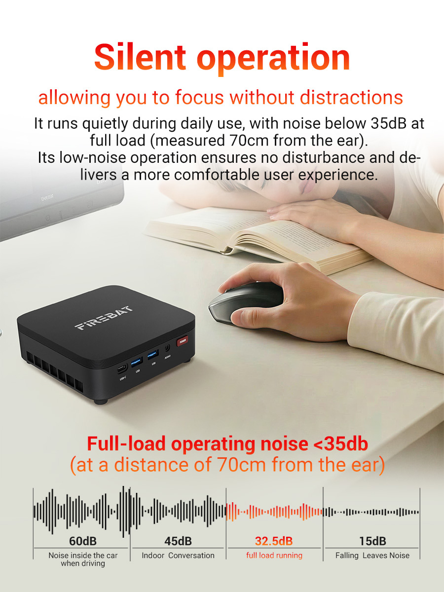 Firebat R3 Mini PC