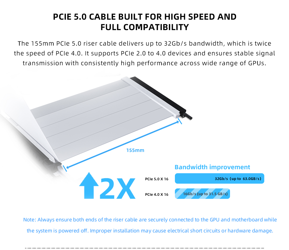 pcie5