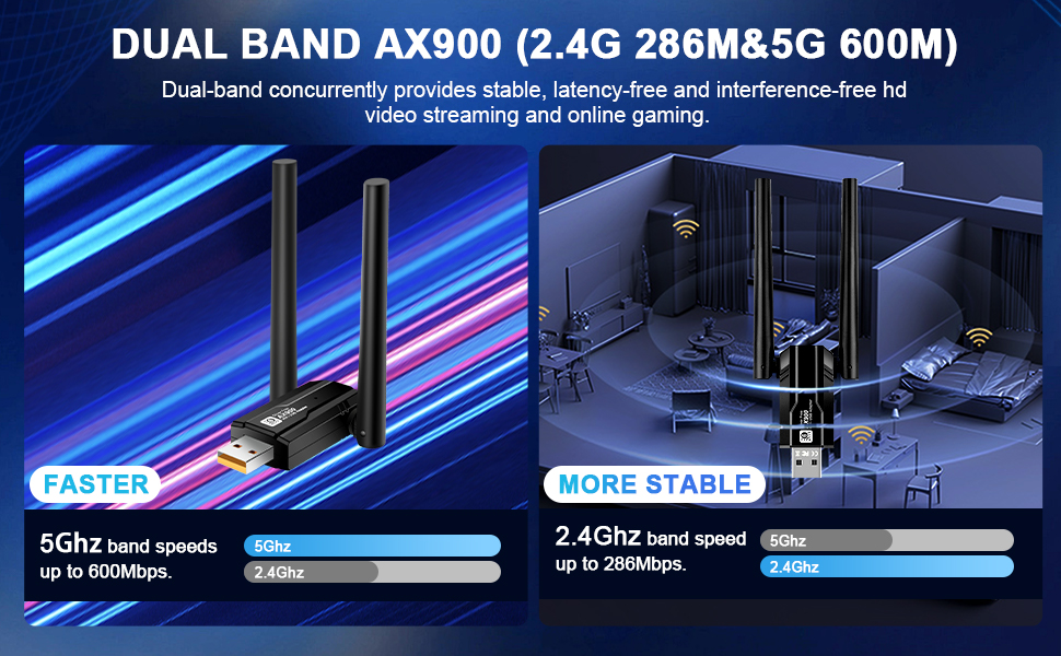 2.4G & 5G dual band (faster and more stable)
