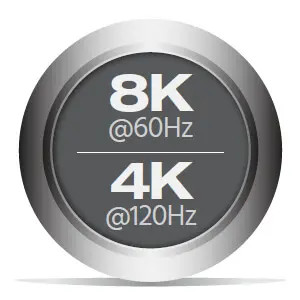 Supports 8K@60Hz and 4K@120Hz