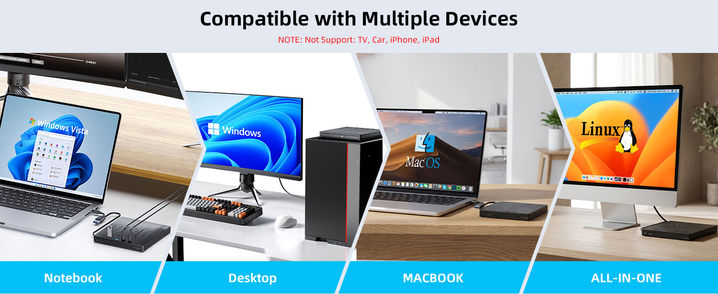 7 in 1 External Blu Ray Drive, Support 100G Disc R/W Portable Blu Ray Player with USB 3.0 Type-C, CD