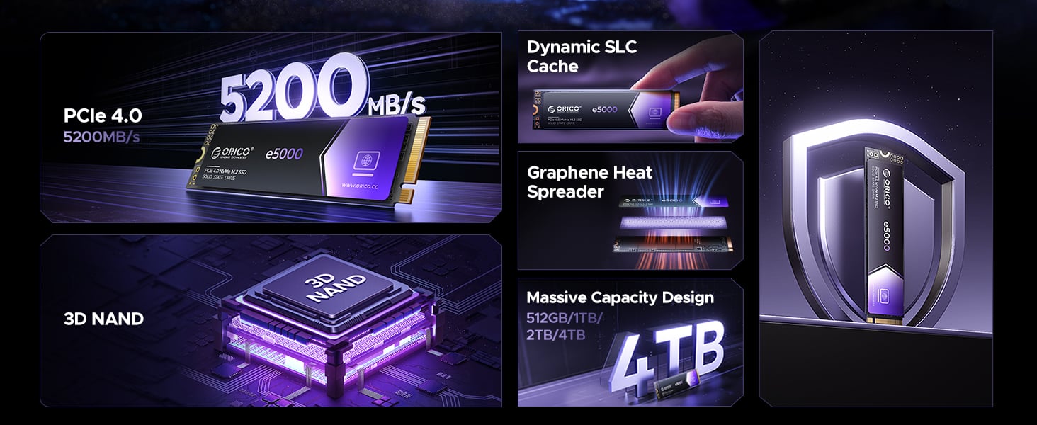 ORICO e5000 512GB M.2 NVMe SSD, PCIe Gen4x4 with 5000MB/s Read 2800MB/s Write, 3D QLC NAND Internal