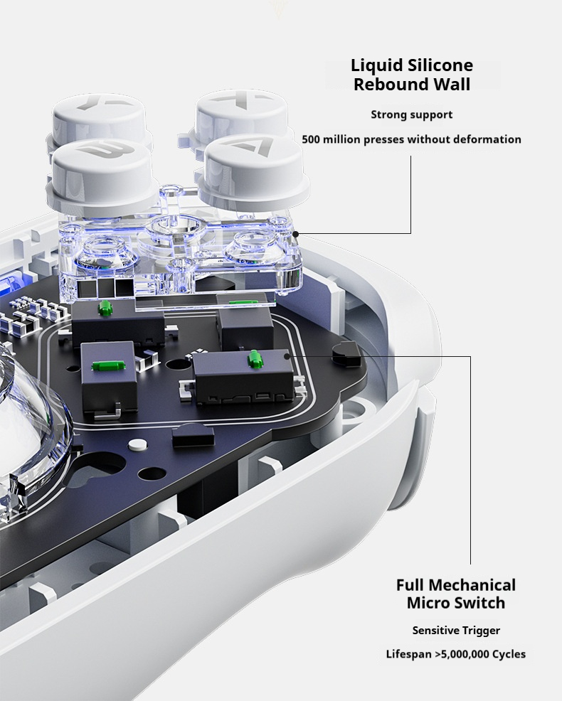 Liquid Silicone Rebound Wall