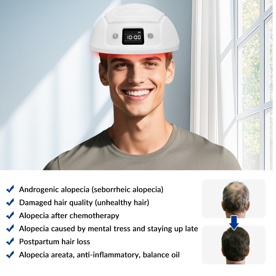Product Description