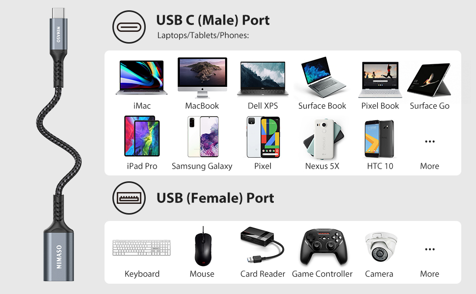 image for this item