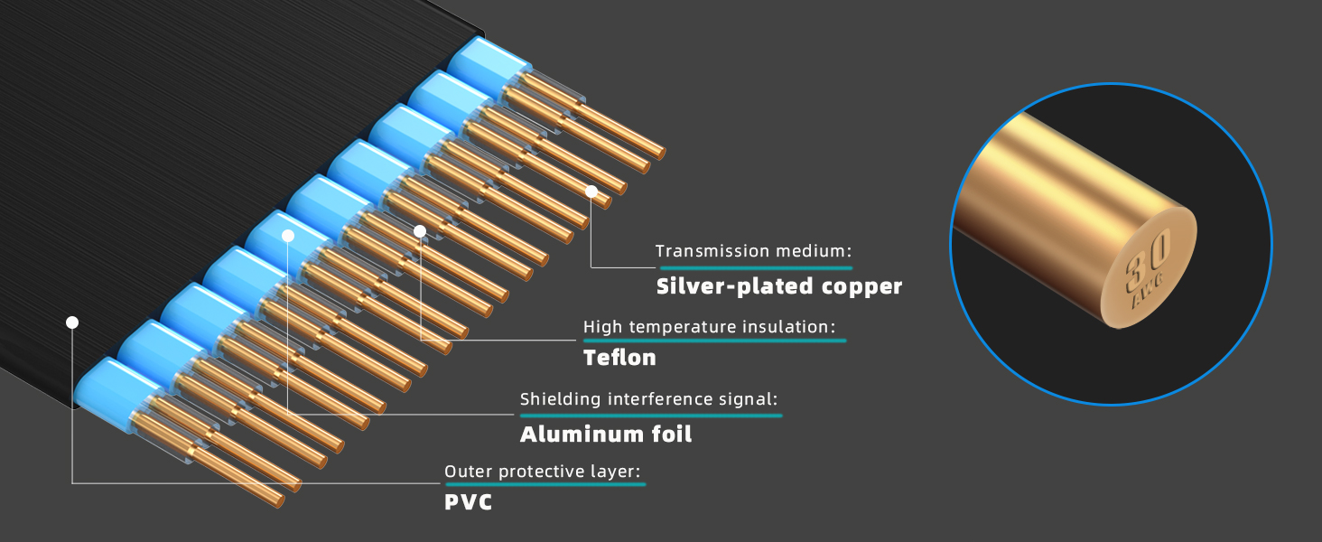 pcie 4.0 x16 riser cable