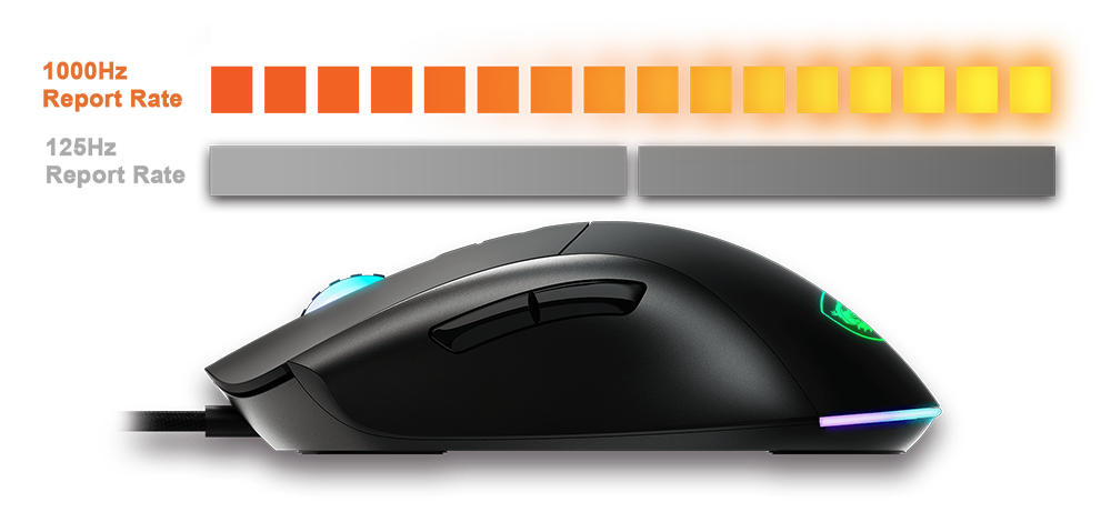 MSI Forge GM320 Gaming Mouse