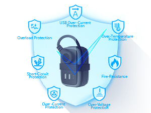 Multi Safety Protection