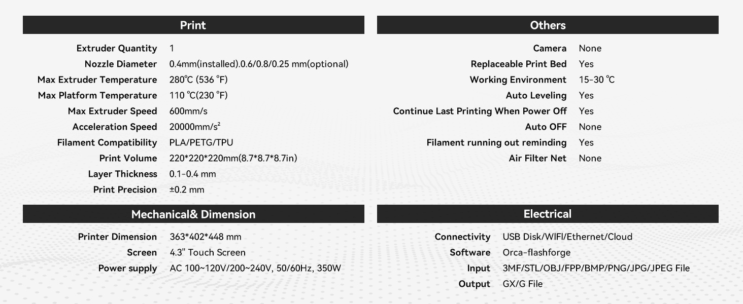 ad5m spec