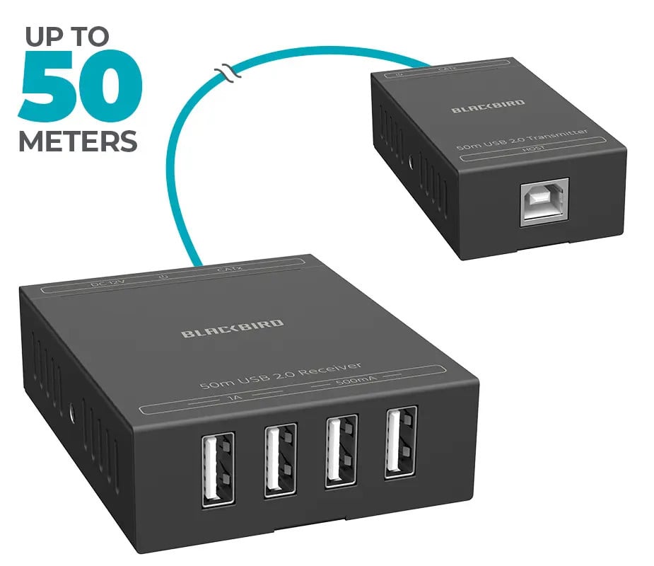 USB 2.0 4-Port Extender Over Cat5e/Cat6 Connect and control up to four USB devices at distances up t