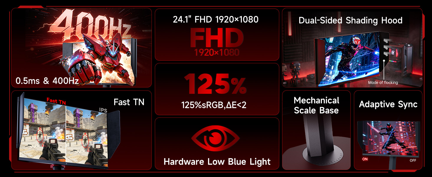 KTC-H25N7-B