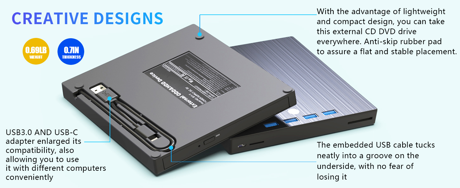 [7 in 1] External DVD Drive, USB 3.0 and Type-C CD Burner Player with 4 USB Ports