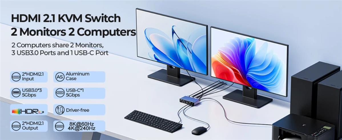 8K@60Hz HDMI KVM Switch 2 Monitors 2 Computers, Dual Monitor KVM Switches with 4 USB Ports (3 USB-A+