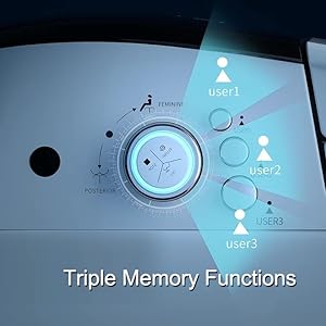 Triple Memory functions