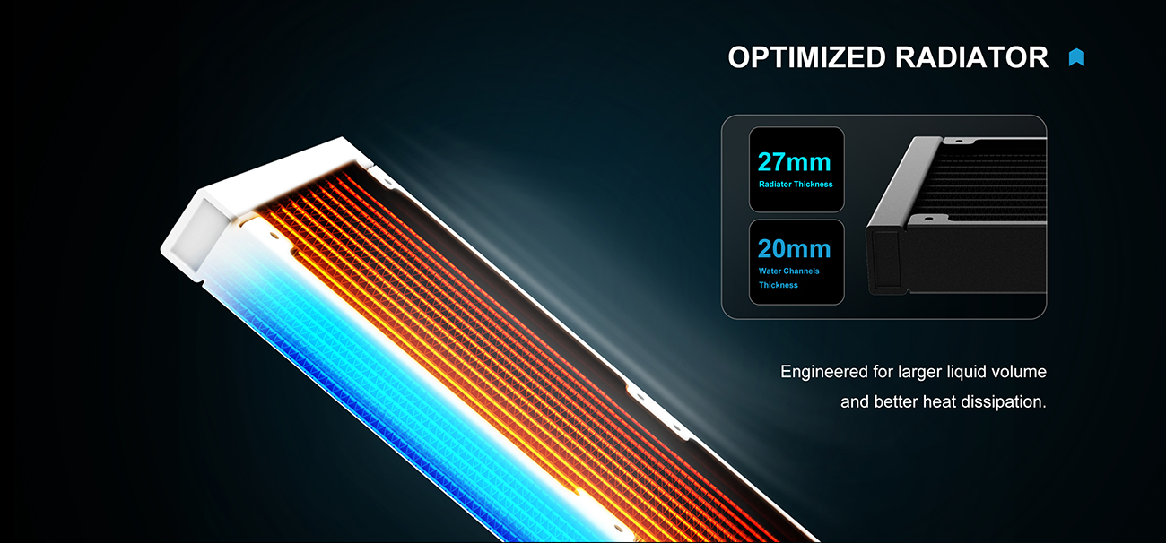 SAMA L50 240mm Liquid CPU Cooler AIO Cooler with ARGB Infinity Mirror Effect White