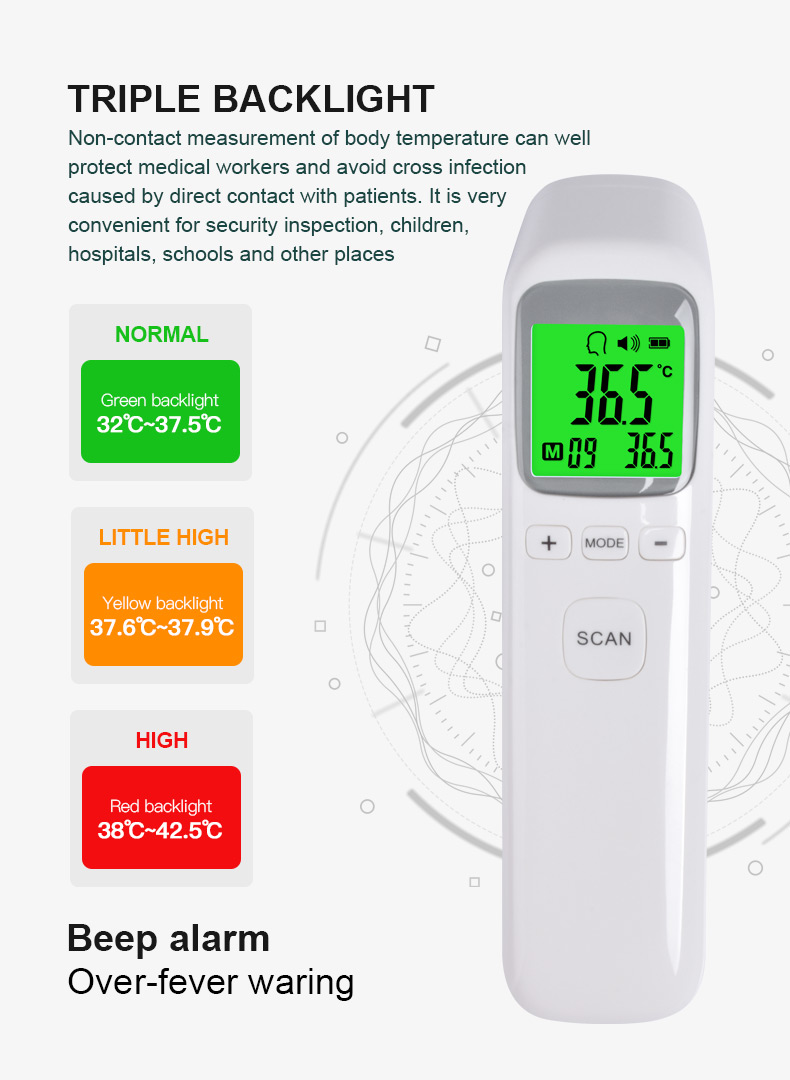 Brand New & Sealed - Anu Non Contact Infared Thermometer - Model #T8