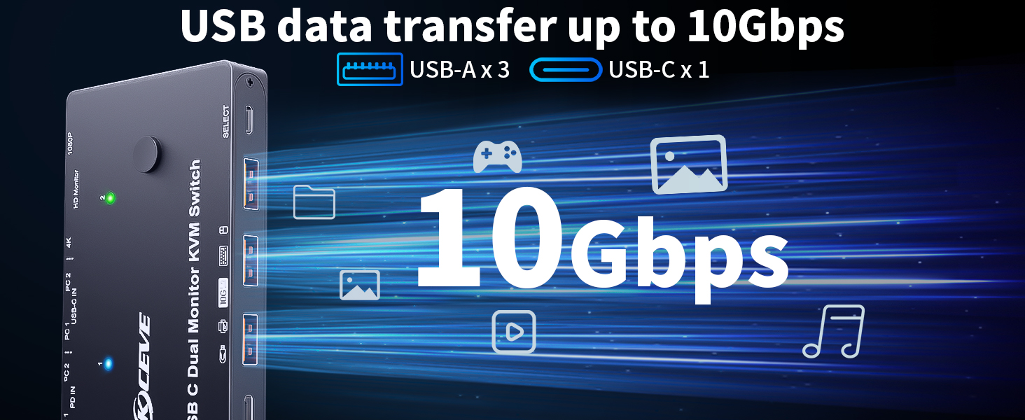 USB C KVM Switch with 10Gbps USB Ports