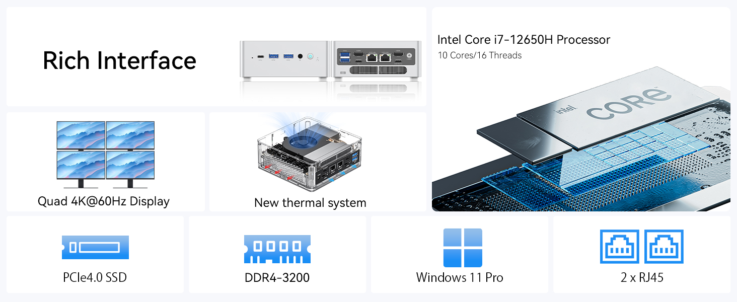 NeweggBusiness - Mini PC NAB6 Windows 11 Intel Core i7-12650H Processor up  to 4.7 GHz32GB RAM DDR4 512GB PCIe4.0 SSD Dual 2.5 G RJ45 LAN, 7x USB, ,2 x  HDM, WiFi 6,BT5.2 Desktop Computer