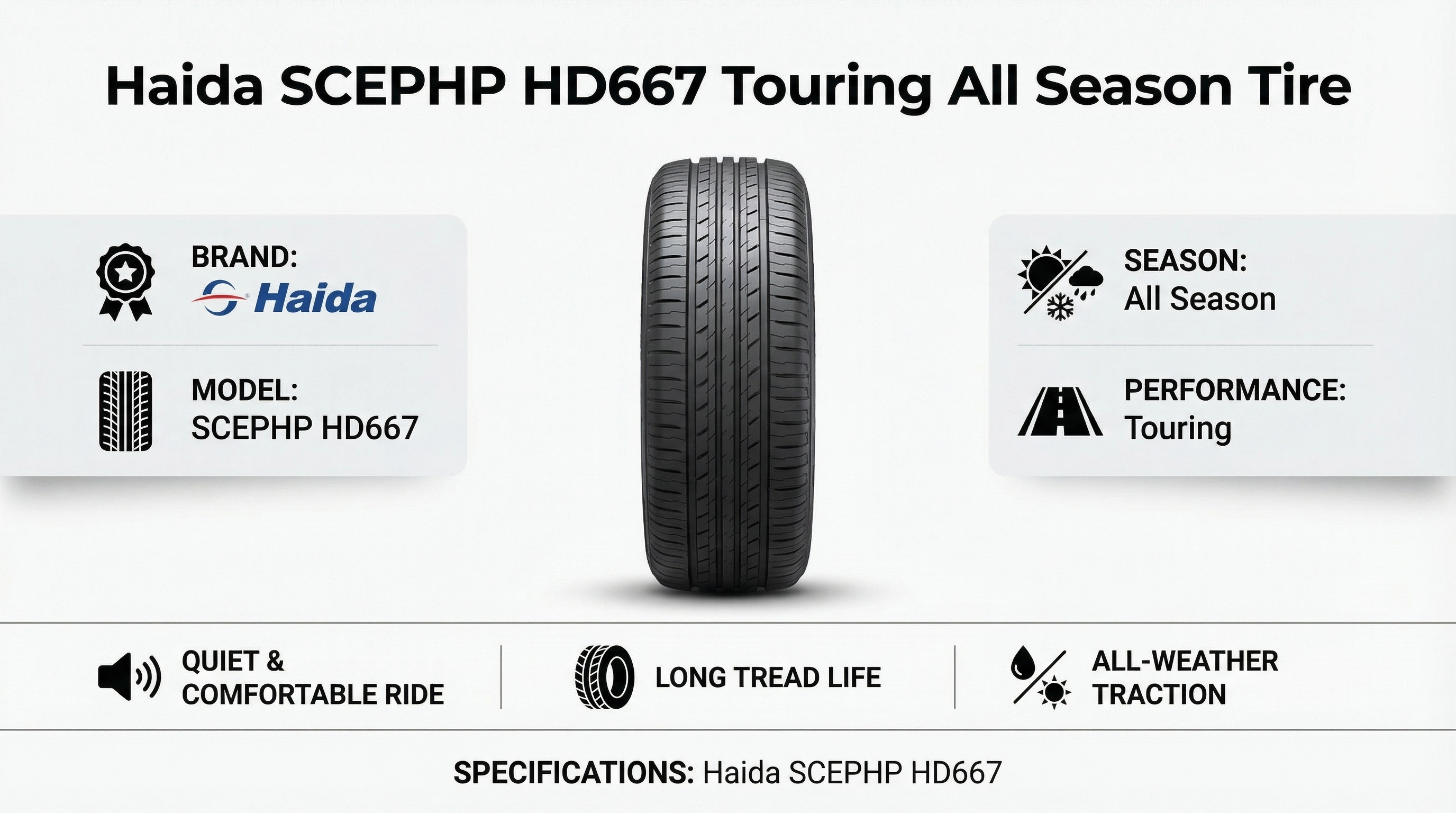 Haida SCEPHP HD667