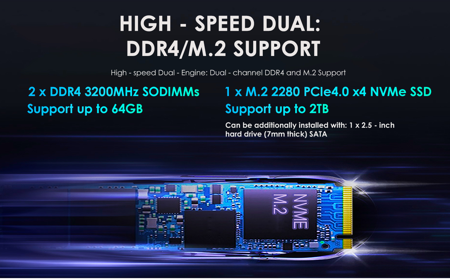 i9 Mini PC