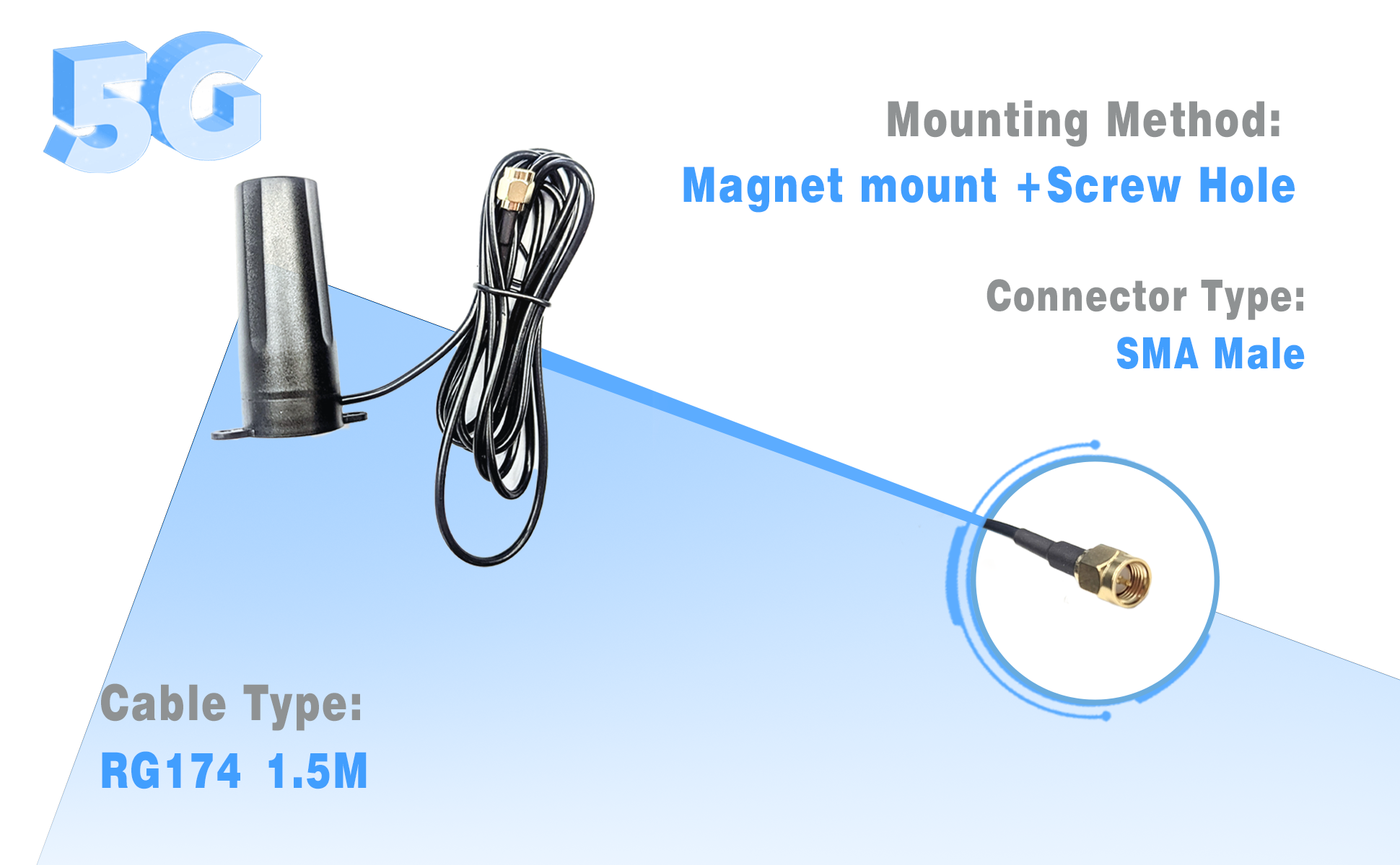 image for this item