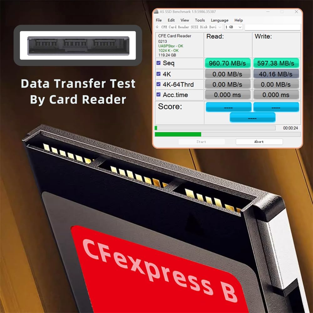 CFexpress B to M.2 NVMe SSD Adapter