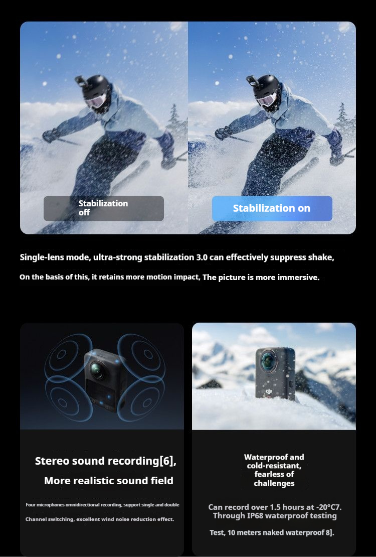 DJI Osmo 360 Detailed introduction