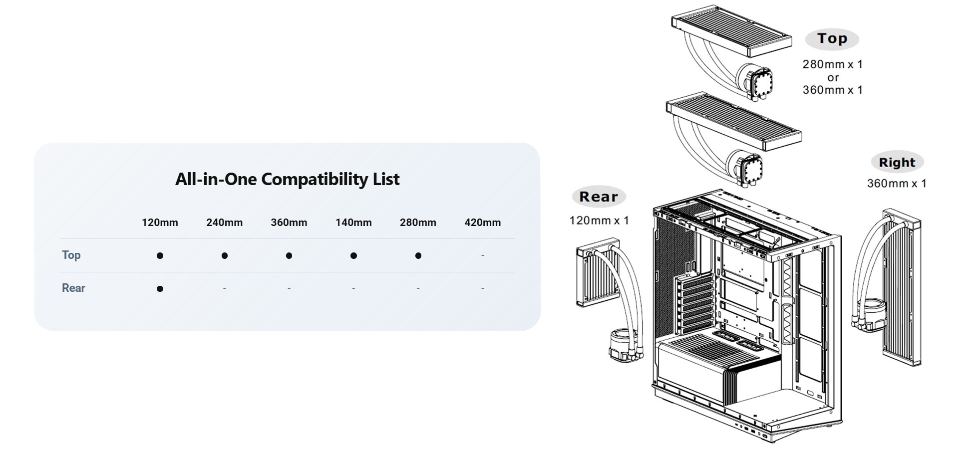 Thermaltake Stage 450 TG ARGB Mid Tower Chassis - Black
