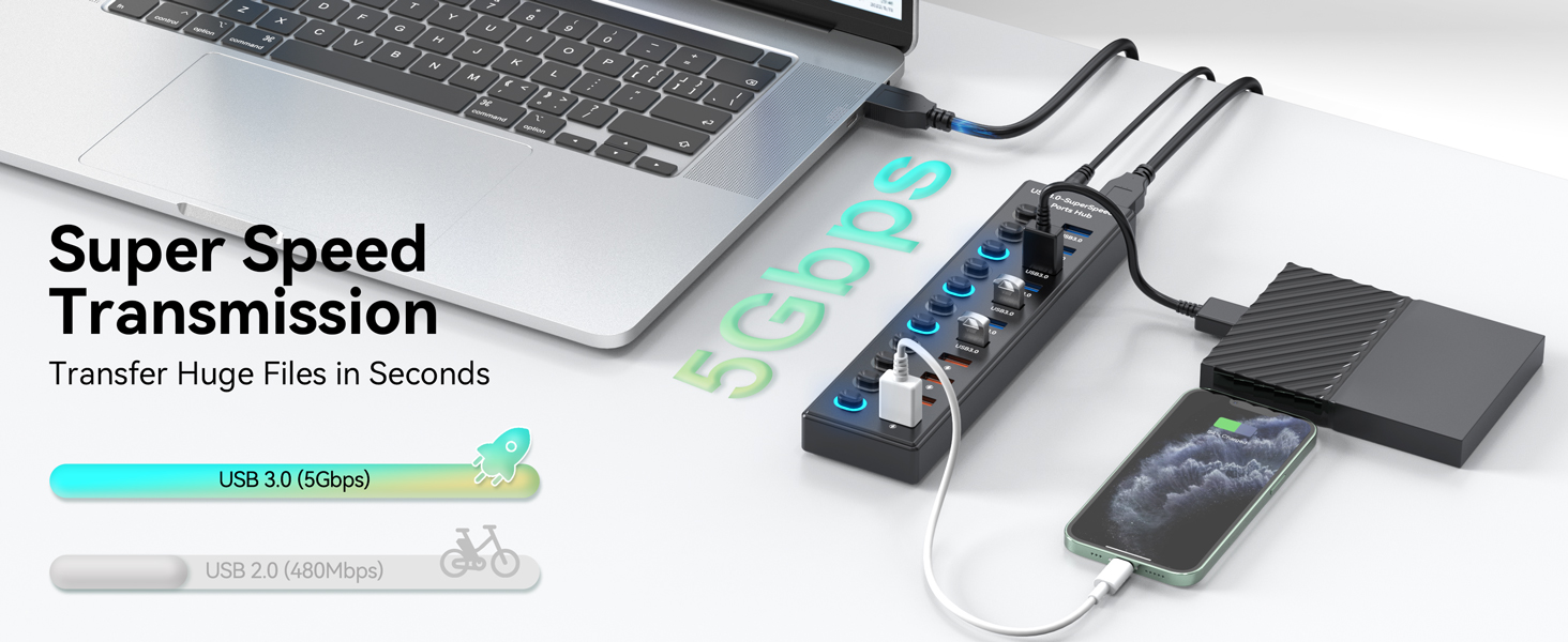 Powered USB 3.0 Hub 11-Port, Data 7 Ports + Charging 4 USB Ports