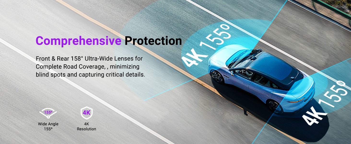 All Around Protection