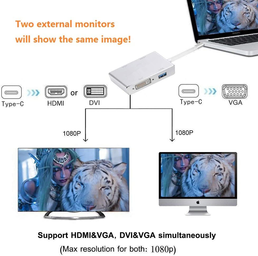 USB C to HDMI DVI VGA Adapter, 4 in 1 USB-C hub to 4K HDMI, VGA, DVI Video  Adapter, Male to Female Multi-Display Video Converter Monitors Connector