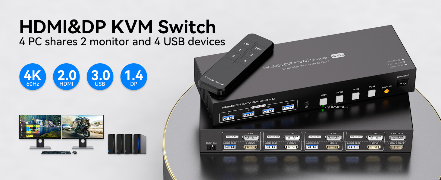 HDMI DP KVM Switch 2 Monitors 4 Computers