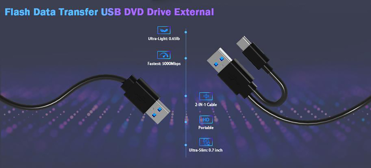 RGB External CD/DVD Drive for Laptop, USB 3.0 Type-C External CD DVD Drive, Portable DVD Player, CD