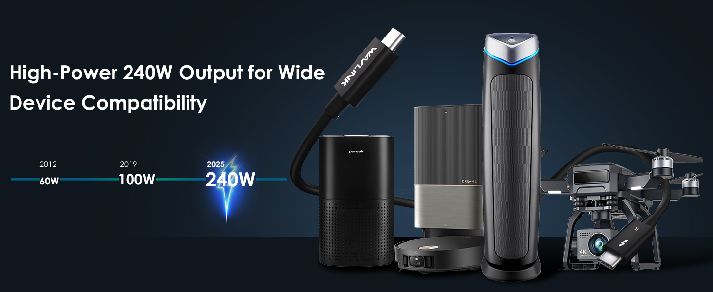 thunderbolt 5 cable