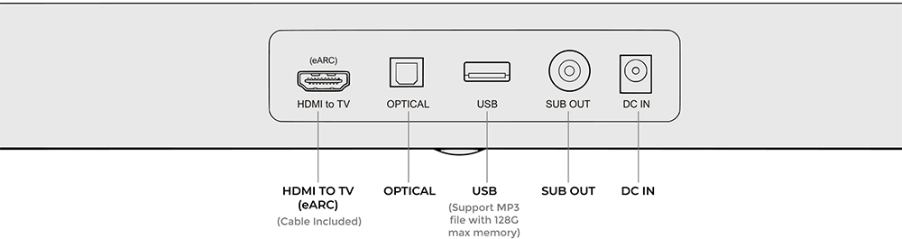 ULTIMEA Skywave F30 Boom 3.1.2 Soundbar