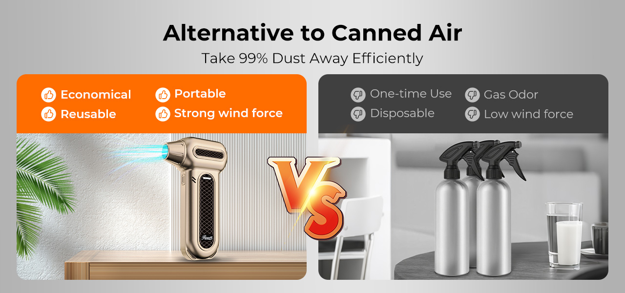 Alternative to Canned Air