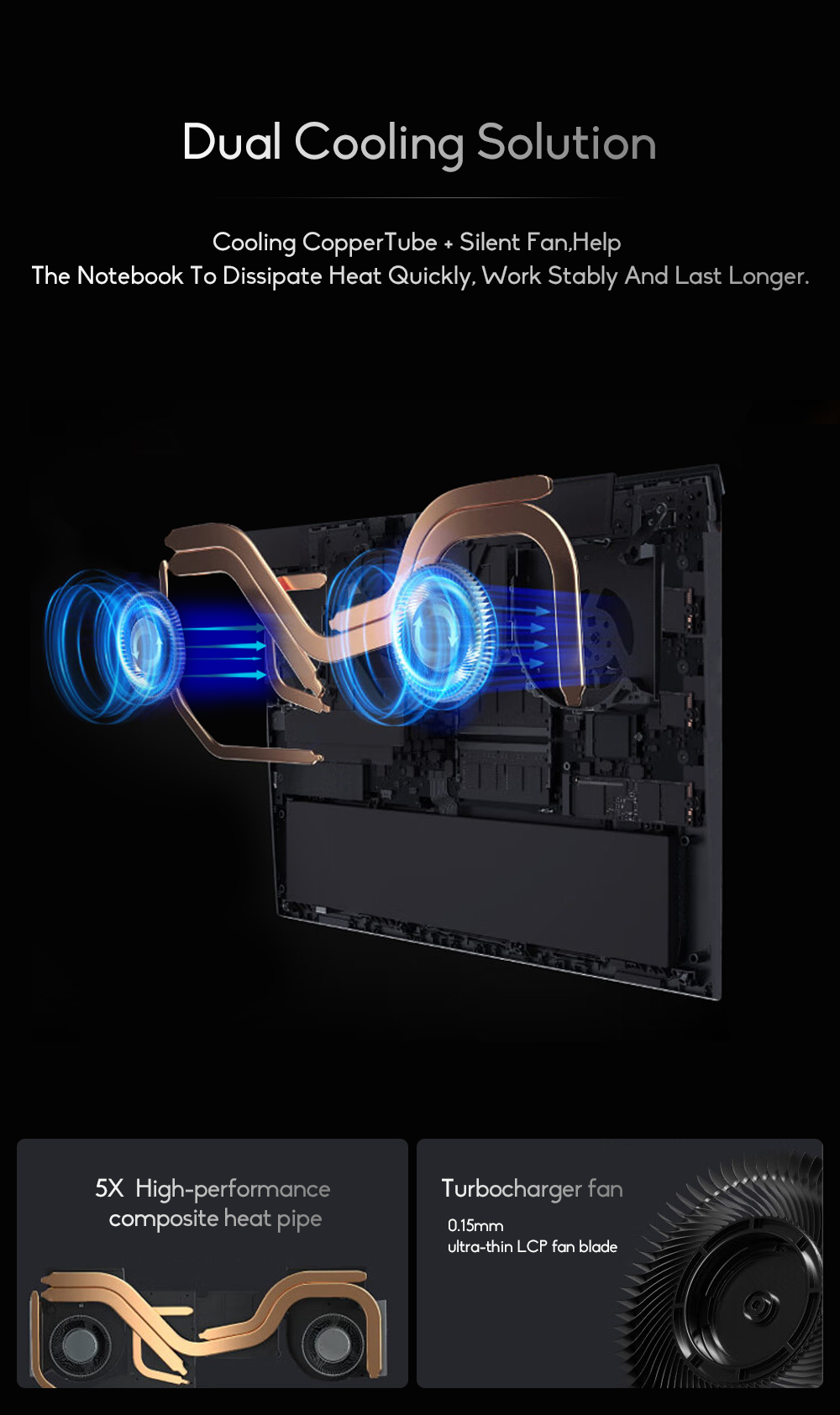 image for this item