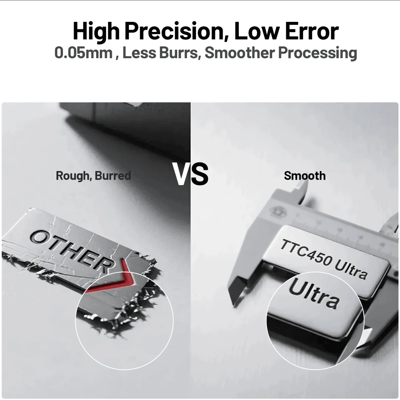 high precision